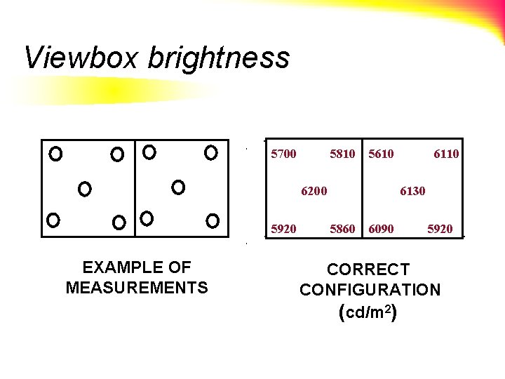 Viewbox brightness 5700 5810 5610 6200 5920 EXAMPLE OF MEASUREMENTS 6110 6130 5860 6090