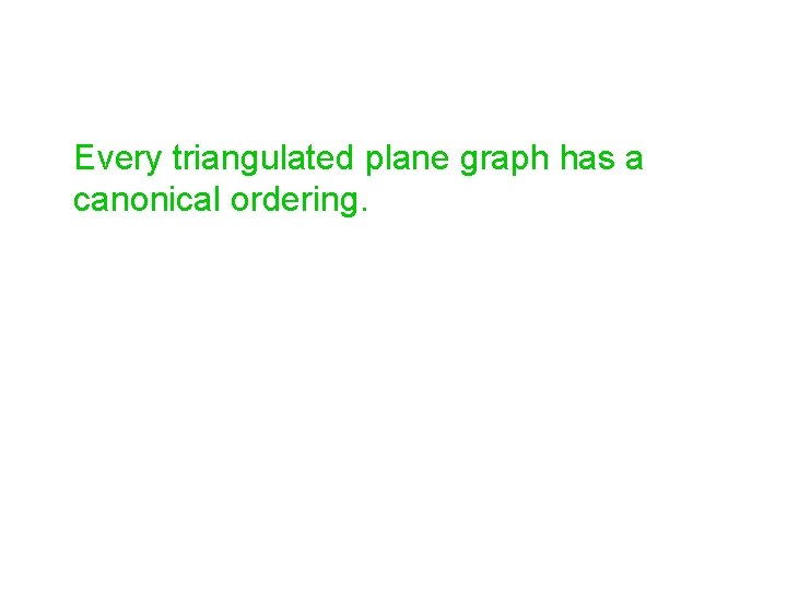 Every triangulated plane graph has a canonical ordering. 