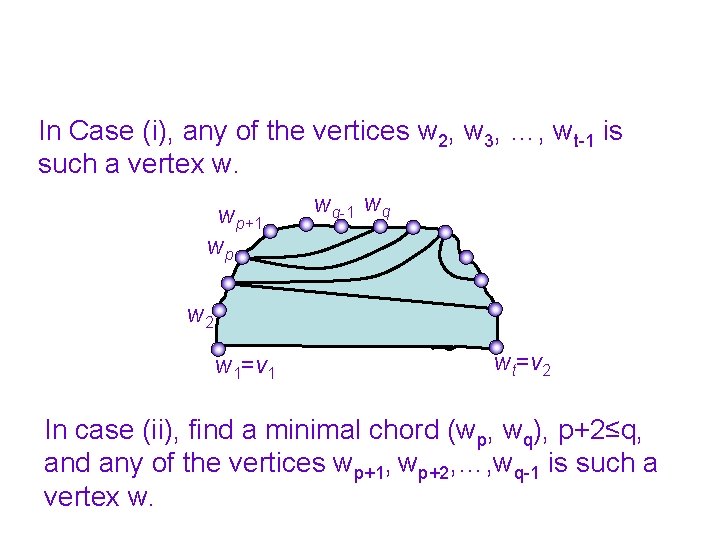 In Case (i), any of the vertices w 2, w 3, …, wt-1 is