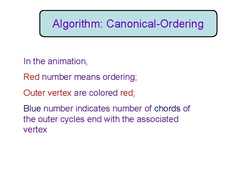 Algorithm: Canonical-Ordering In the animation, Red number means ordering; Outer vertex are colored red;