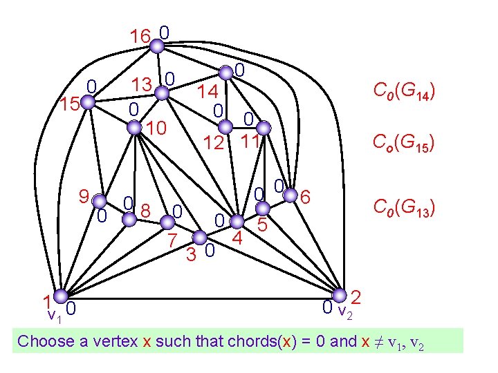 16 0 15 0 9 1 0 v 1 13 0 0 10 08