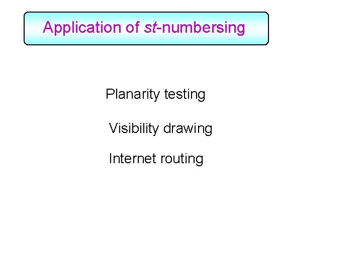 Application of st-numbersing Planarity testing Visibility drawing Internet routing 