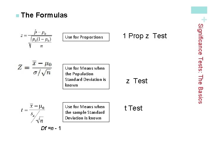 Formulas Use for Means when the Population Standard Deviation is known Use for Means