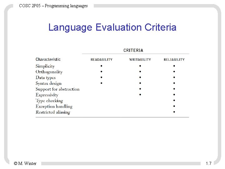 COSC 2 P 05 – Programming languages Language Evaluation Criteria © M. Winter 1.