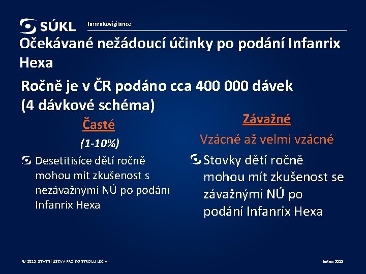 farmakovigilance Očekávané nežádoucí účinky po podání Infanrix Hexa Ročně je v ČR podáno cca