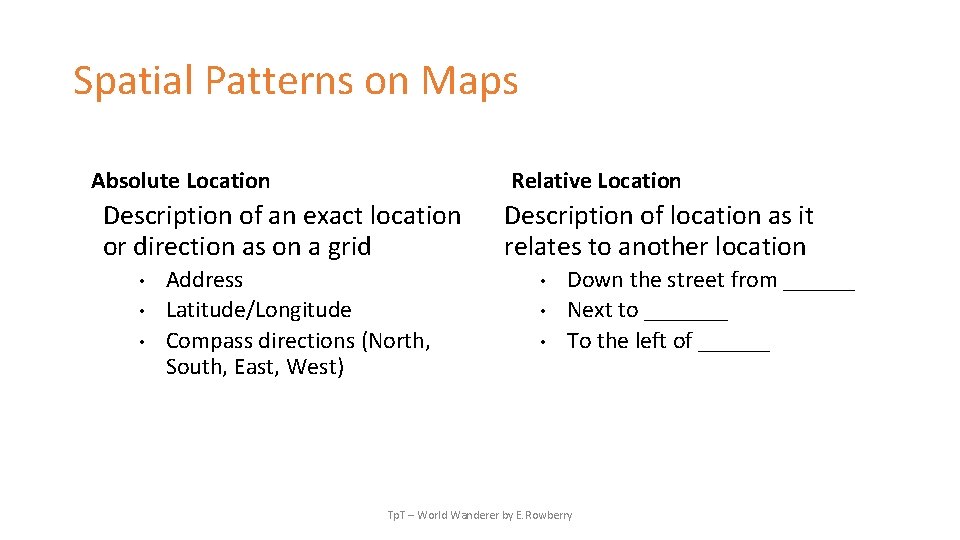 Spatial Patterns on Maps Absolute Location Relative Location Description of an exact location or