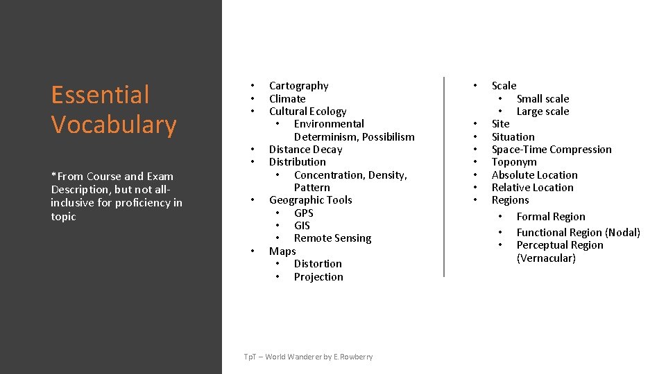 Essential Vocabulary *From Course and Exam Description, but not allinclusive for proficiency in topic