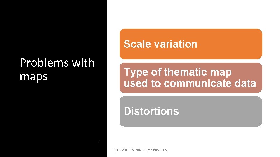 Scale variation Problems with maps Type of thematic map used to communicate data Distortions