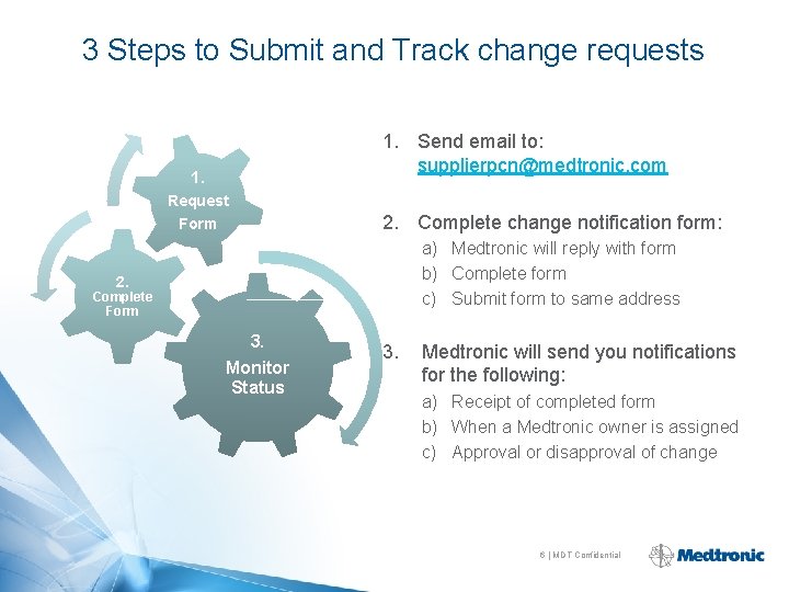 3 Steps to Submit and Track change requests 1. Send email to: supplierpcn@medtronic. com