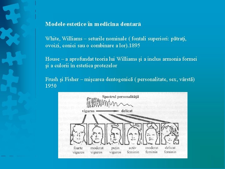 Modele estetice în medicina dentară White, Williams – seturile nominale ( fontali superiori: pătraţi,