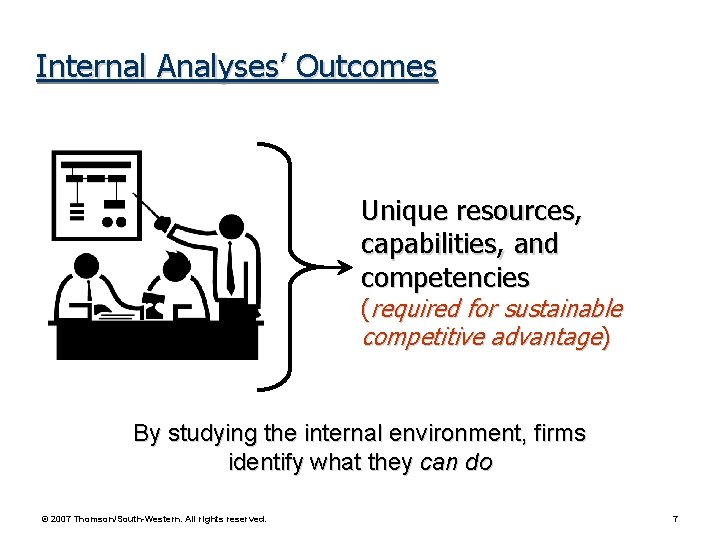 Internal Analyses’ Outcomes Unique resources, capabilities, and competencies (required for sustainable competitive advantage) By Internal Analyses’ Outcomes Unique resources, capabilities, and competencies (required for sustainable competitive advantage) By
