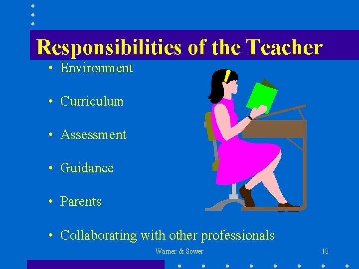 Responsibilities of the Teacher • Environment • Curriculum • Assessment • Guidance • Parents