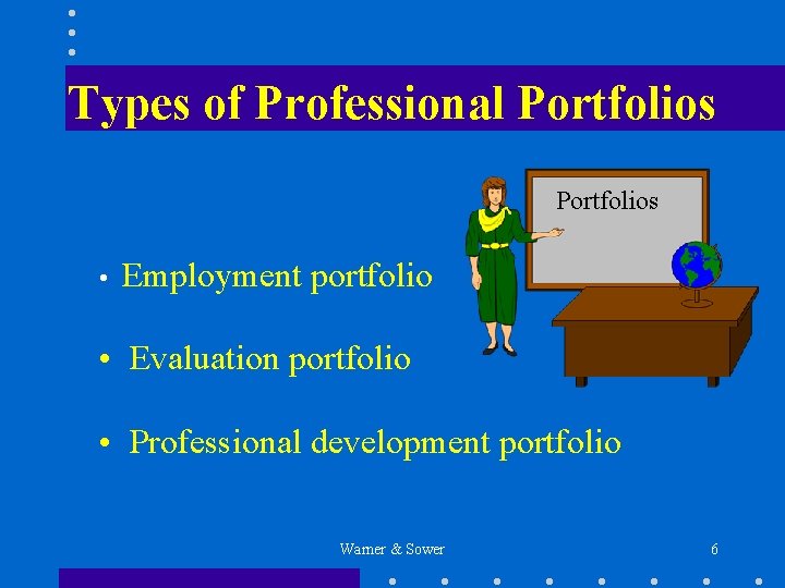 Types of Professional Portfolios • Employment portfolio • Evaluation portfolio • Professional development portfolio