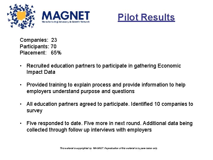 Pilot Results Companies: 23 Participants: 70 Placement: 65% • Recruited education partners to participate