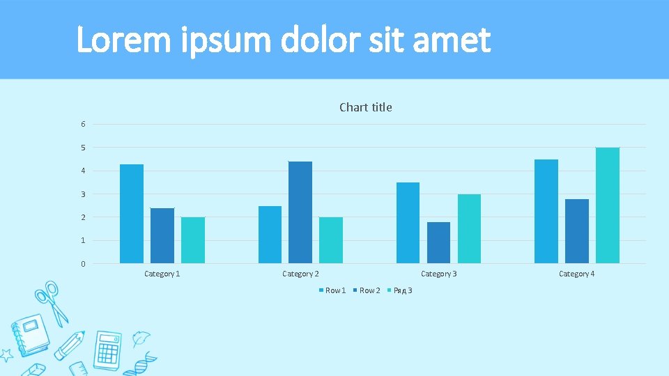 Lorem ipsum dolor sit amet Chart title 6 5 4 3 2 1 0