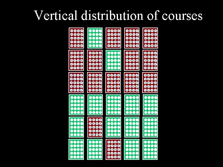Vertical distribution of courses Kojuri J 