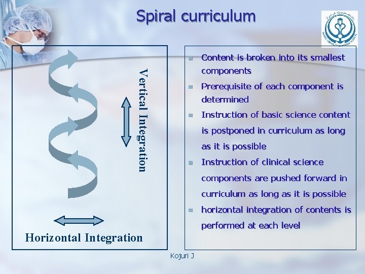 Spiral curriculum n Content is broken into its smallest Vertical Integration components n Prerequisite
