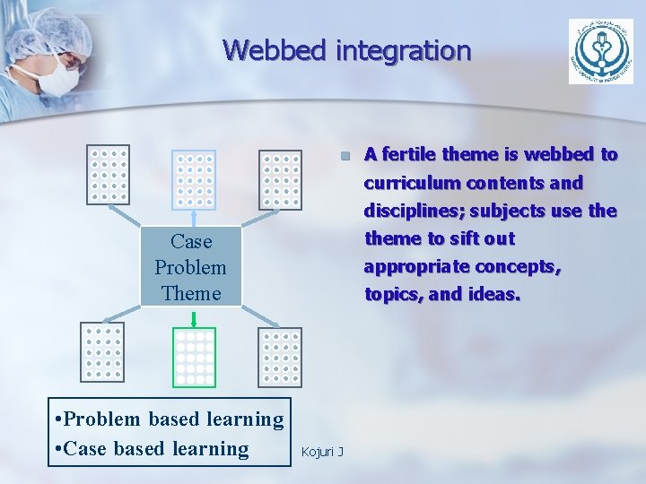 Webbed integration n A fertile theme is webbed to curriculum contents and disciplines; subjects