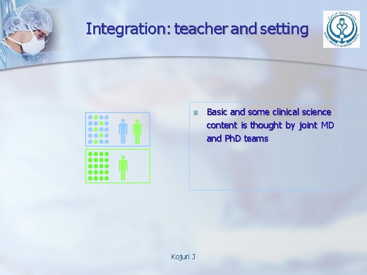 Integration: teacher and setting n Kojuri J Basic and some clinical science content is