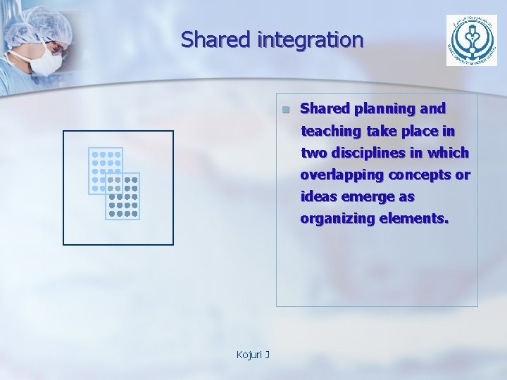 Shared integration n Shared planning and teaching take place in two disciplines in which