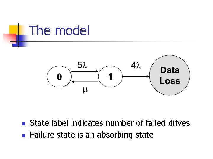 The model n n State label indicates number of failed drives Failure state is