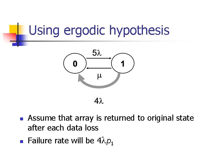 Using ergodic hypothesis n n Assume that array is returned to original state after