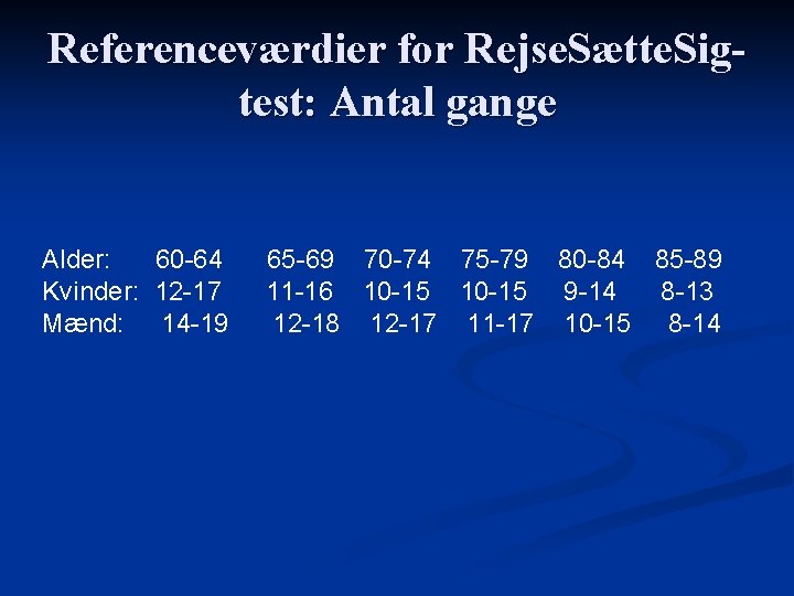 Referenceværdier for Rejse. Sætte. Sigtest: Antal gange Alder: 60 -64 Kvinder: 12 -17 Mænd: