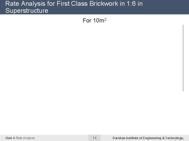 Rate Analysis for First Class Brickwork in 1: 6 in Superstructure For 10 m Rate Analysis for First Class Brickwork in 1: 6 in Superstructure For 10 m