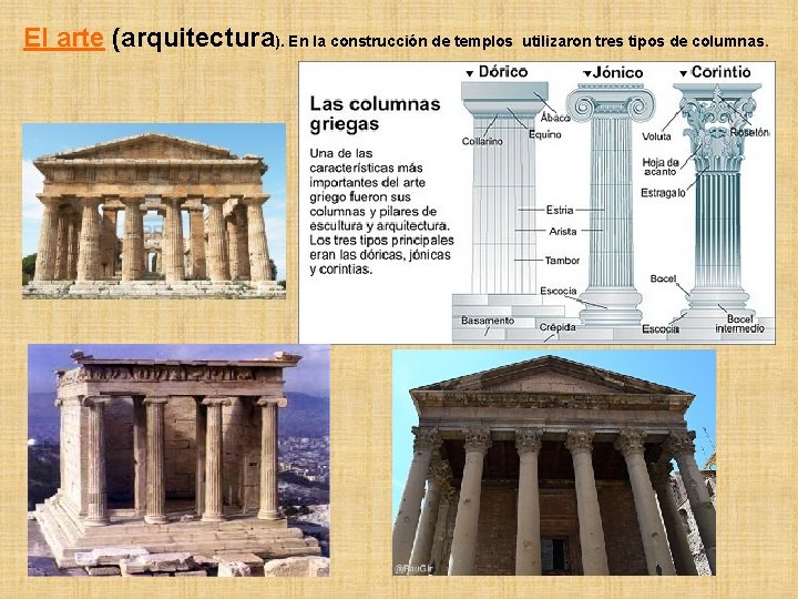 El arte (arquitectura). En la construcción de templos utilizaron tres tipos de columnas. 