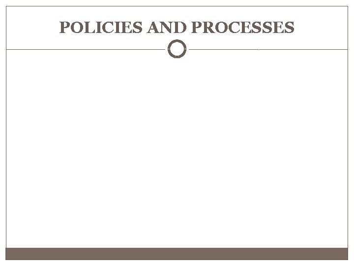 POLICIES AND PROCESSES POLICIES AND PROCESSES