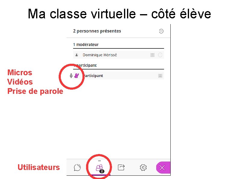 Ma classe virtuelle – côté élève Micros Vidéos Prise de parole Utilisateurs 