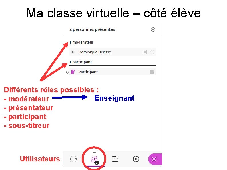 Ma classe virtuelle – côté élève Différents rôles possibles : Enseignant - modérateur -