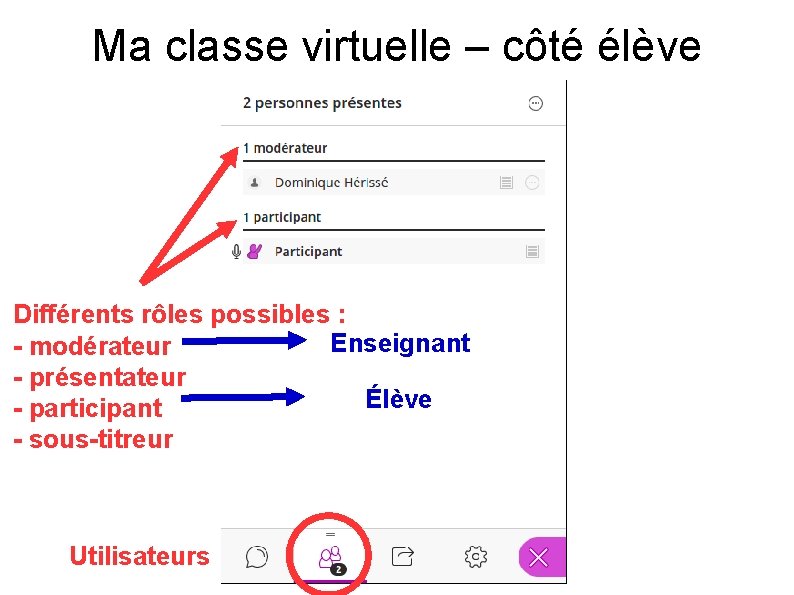 Ma classe virtuelle – côté élève Différents rôles possibles : Enseignant - modérateur -
