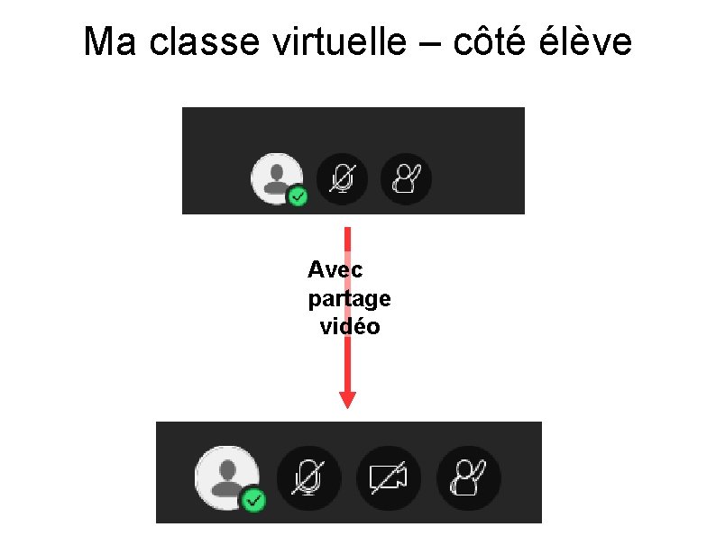 Ma classe virtuelle – côté élève Avec partage vidéo 