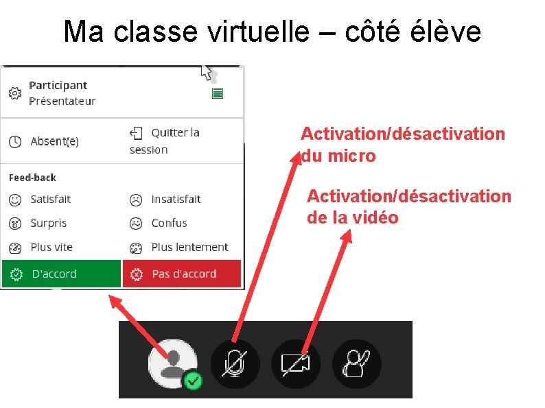 Ma classe virtuelle – côté élève Activation/désactivation du micro Activation/désactivation de la vidéo 