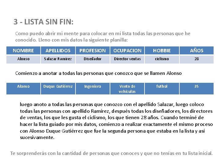 3 - LISTA SIN FIN: Como puedo abrir mi mente para colocar en mi