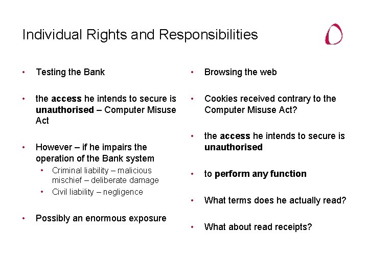 Individual Rights and Responsibilities • Testing the Bank • Browsing the web • the
