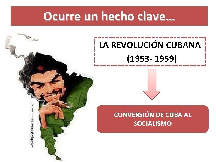 Ocurre un hecho clave… LA REVOLUCIÓN CUBANA (1953 - 1959) CONVERSIÓN DE CUBA AL