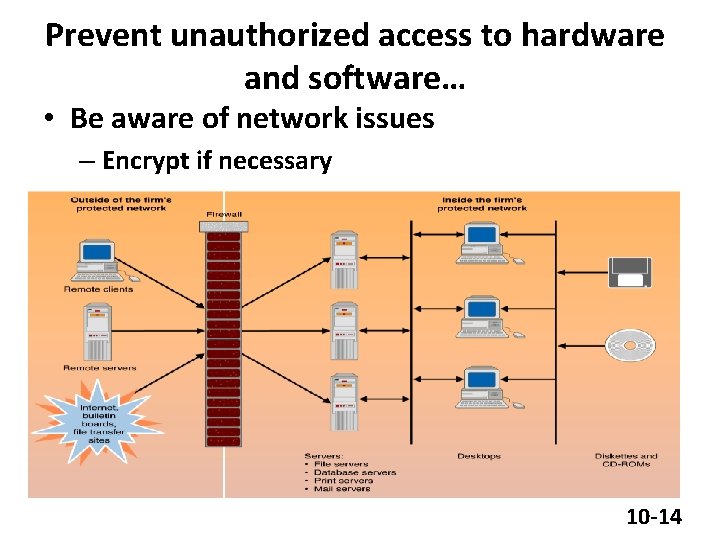 Prevent unauthorized access to hardware and software… • Be aware of network issues –