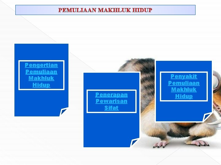 PEMULIAAN MAKHLUK HIDUP Pengertian Pemuliaan Makhluk Hidup Penerapan Pewarisan Sifat Penyakit Pemuliaan Makhluk Hidup