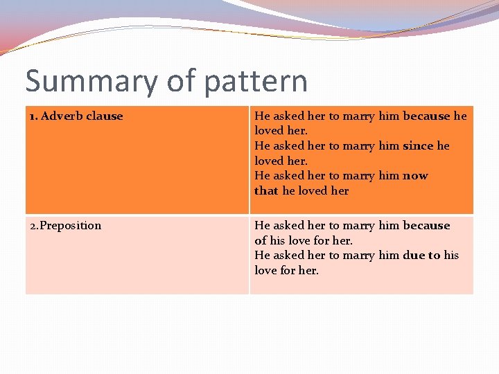 Summary of pattern 1. Adverb clause He asked her to marry him because he