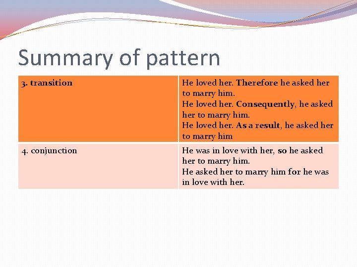 Summary of pattern 3. transition He loved her. Therefore he asked her to marry