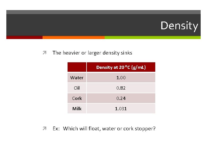 Density The heavier or larger density sinks Density at 20°C (g/m. L) Water 1.