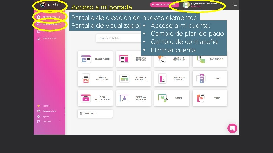 Acceso a mi portada Pantalla de creación de nuevos elementos Pantalla de visualización •