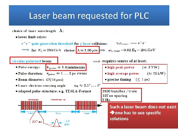Laser beam requested for PLC Such a laser beam does not exist one has