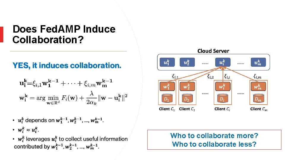 Does Fed. AMP Induce Collaboration? Who to collaborate more? Who to collaborate less? 