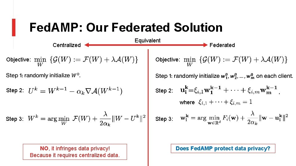 Fed. AMP: Our Federated Solution Centralized Equivalent Federated Objective: Step 2: , where Step