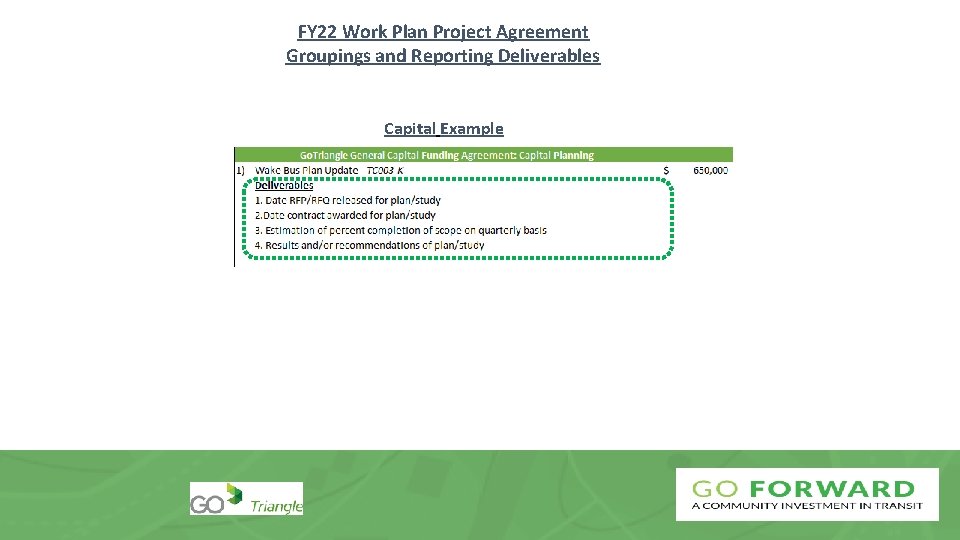 FY 22 Work Plan Project Agreement Groupings and Reporting Deliverables Capital Example 