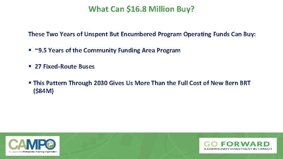 What Can $16. 8 Million Buy? These Two Years of Unspent But Encumbered Program