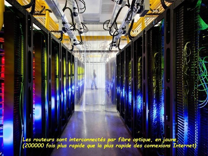 Les routeurs sont interconnectés par fibre optique, en jaune, (200000 fois plus rapide que